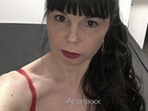 aranixxx Vidéo de lesbienne