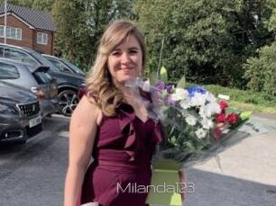 Milanda123